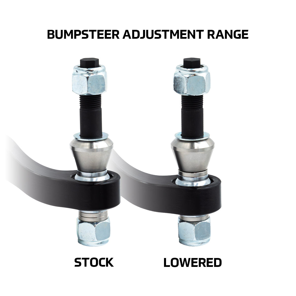 Bumpsteer Adjustable Tie Rod Ends BMW G2X / G8X / G42